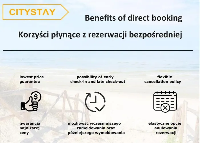 Citystay Ambra Waterlane * Gdaňsk