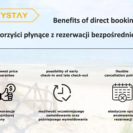 Citystay Ambra Waterlane * Gdańsk